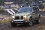 Jeep Cherokee Renegade 2002 года